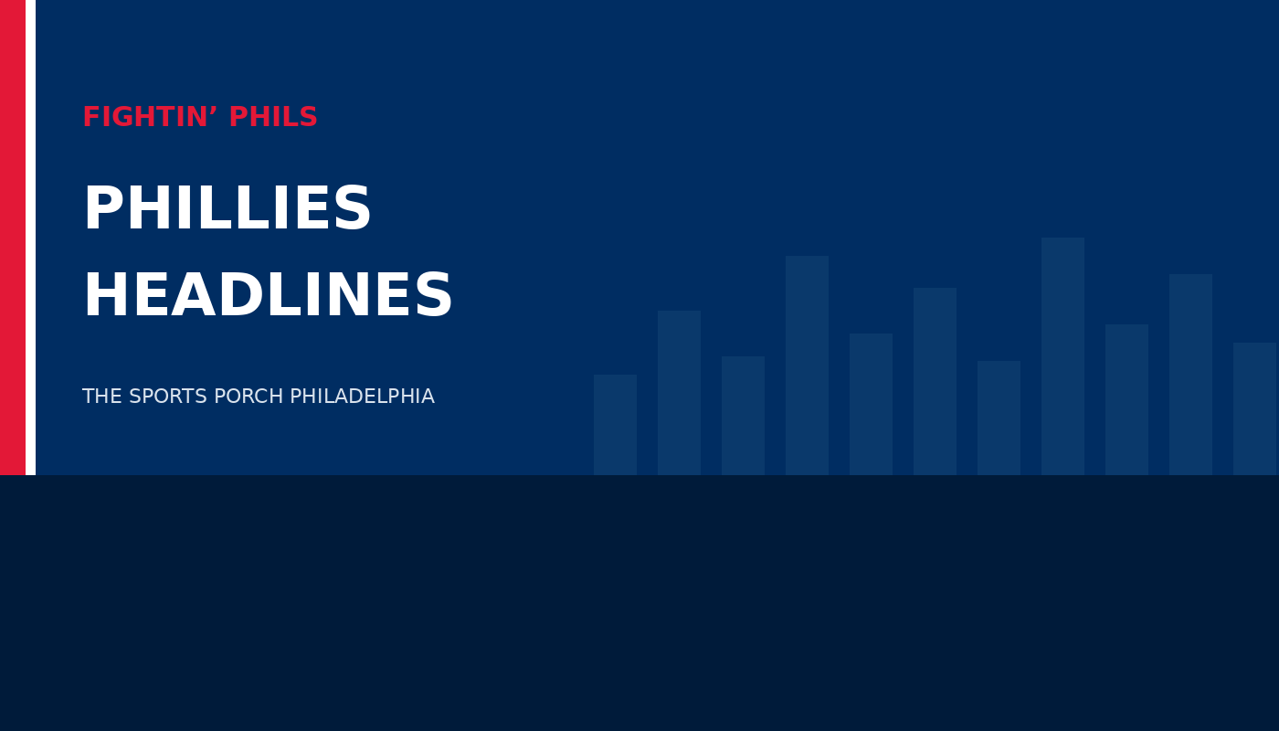 Philadelphia Phillies headlines